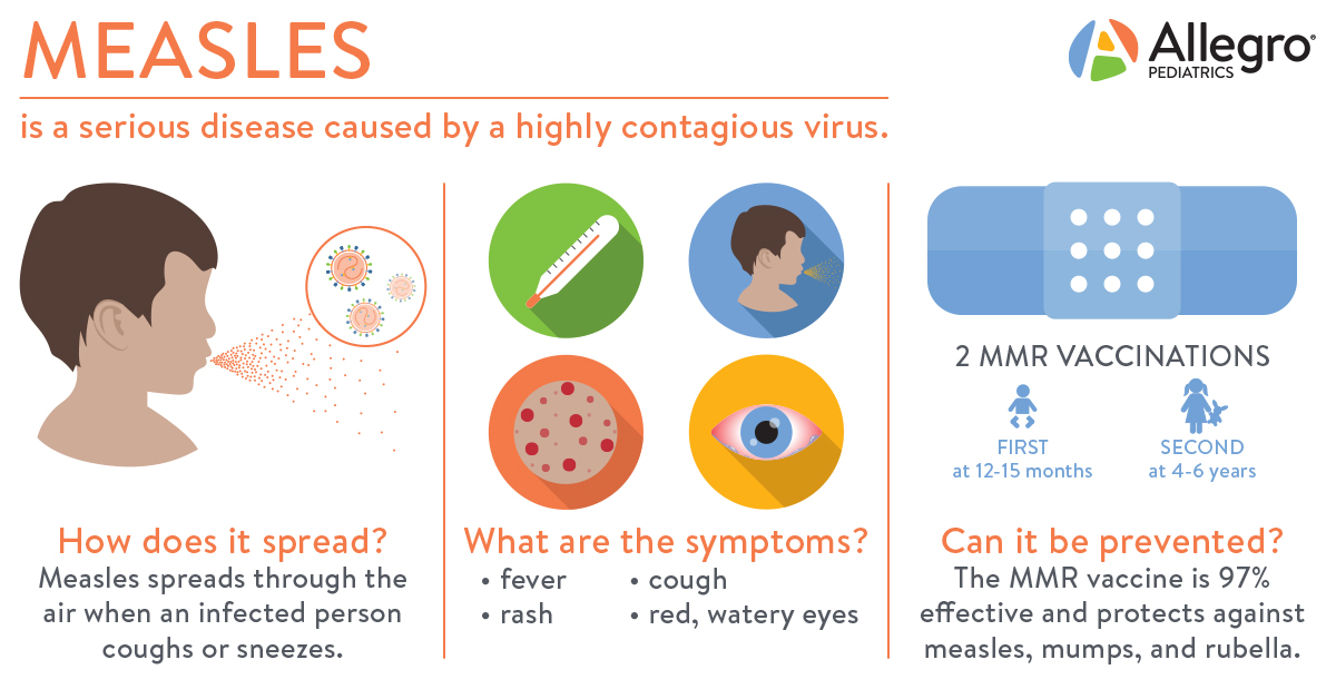 measles-outbreak-faqs-from-allegro-pediatrics-allegro-pediatrics