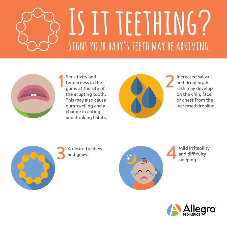 Baby teething online